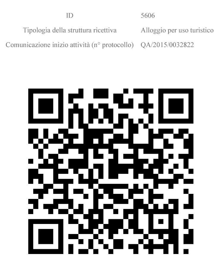 Apartamento Laura's Roma